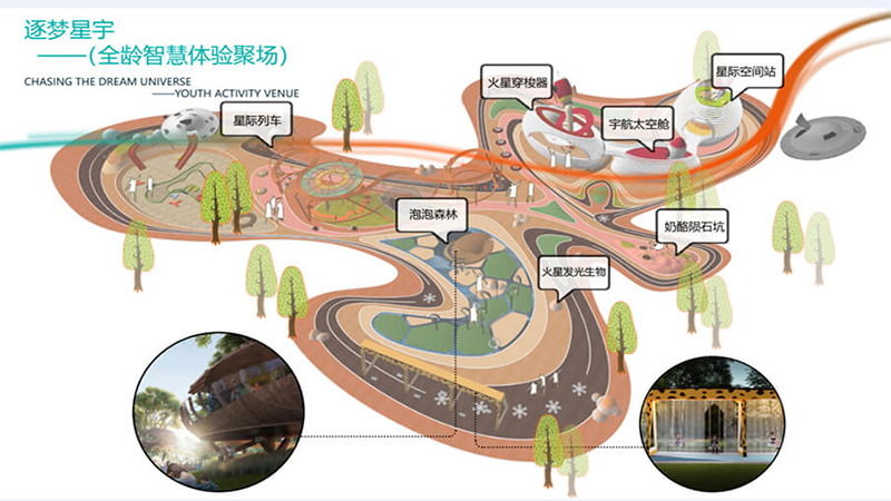星際探索主題兒童樂園設(shè)計圖紙